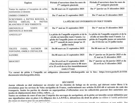 Périodes d'ouverture de la pêche en 2025