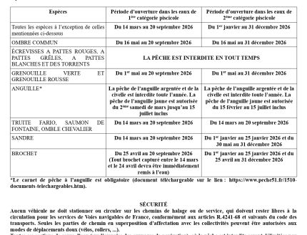 Calendrier de pêche 2026