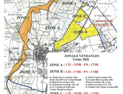 zonage 2026