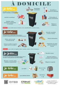 Collecte des déchets